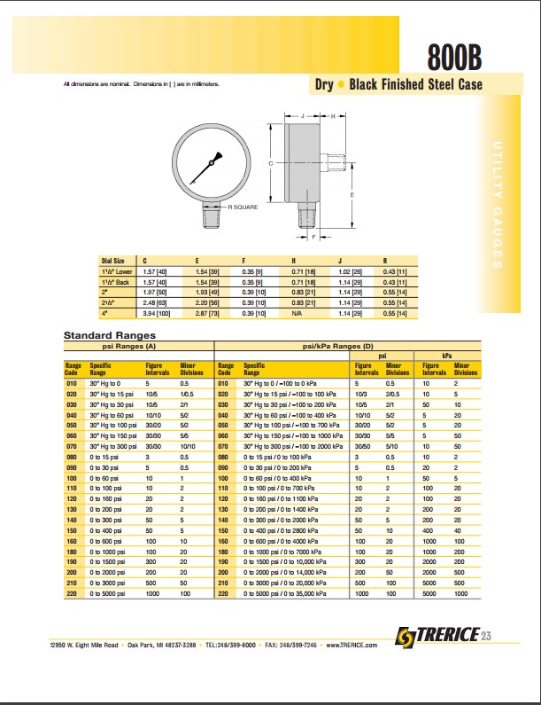 800b info 2