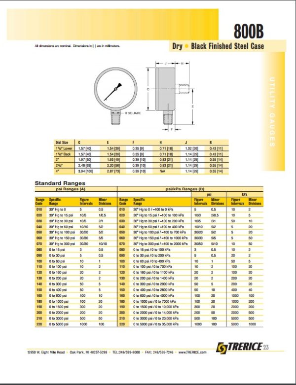 800b-info-2-6cc.jpg