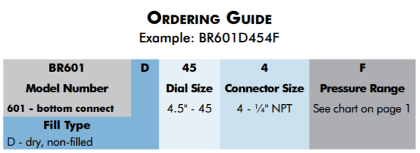 BR601OrderingGuide-835.png