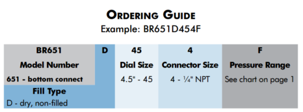 BR651DOrderingGuide-d13.png