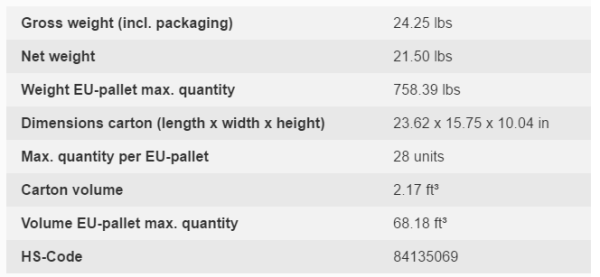 ECO-ShippingInfo-390.png