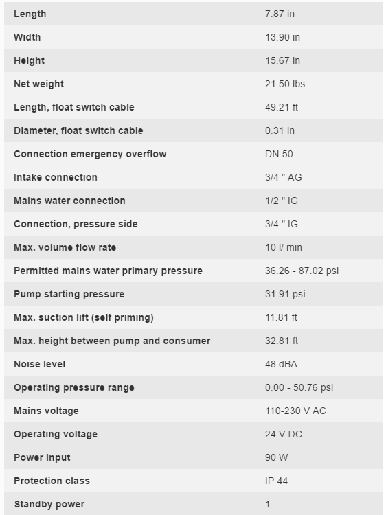 ECO-techdata-fe3.png